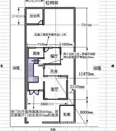 庭院小魚池可以這樣設(shè)計(jì)就這么簡(jiǎn)單